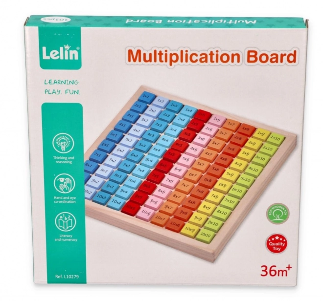 Colorful Multiplication Table up to 100