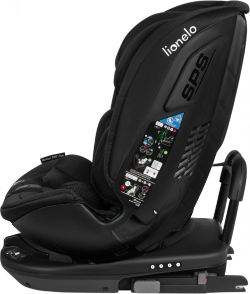 Avanceret beskyttelse: R129, SPS og Tri-Guard
