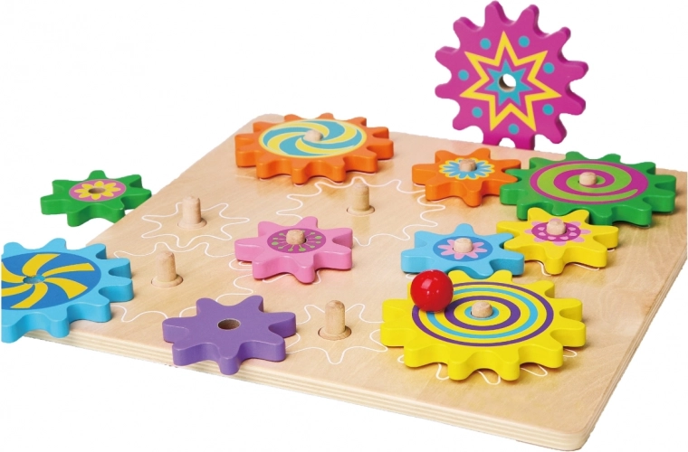 Forgasd meg és figyeld az összekapcsolt mozgást