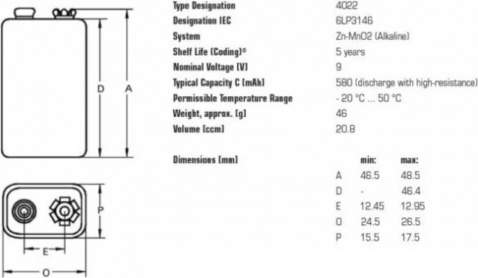 Technical assurance and long lifespan