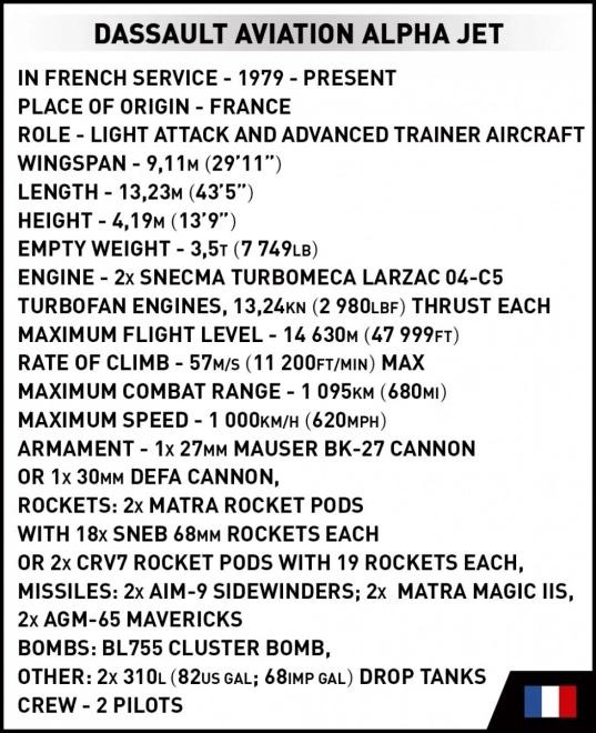 Armed Forces Alpha Jet French Air Force Model