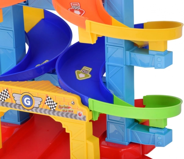 Viacposchodové špirálové rampy