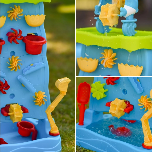 Système modulaire et cascades à plusieurs niveaux