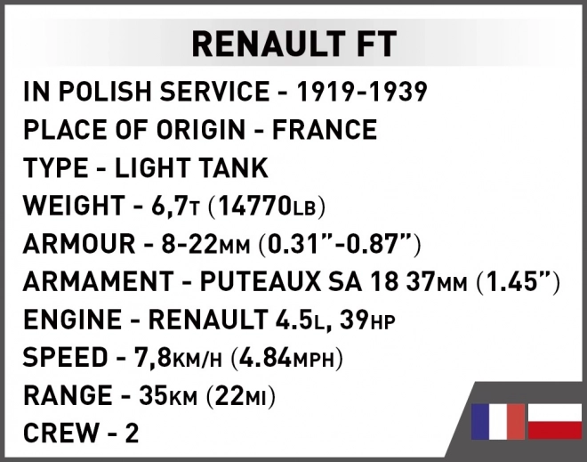 Cobi Great War Renault FT Victory Tank Model