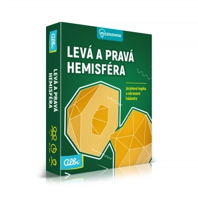 Mozkovna Levá a Pravá hemisféra