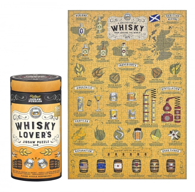 Ridley's Games Puzzle for Whisky Lovers 500 Pieces