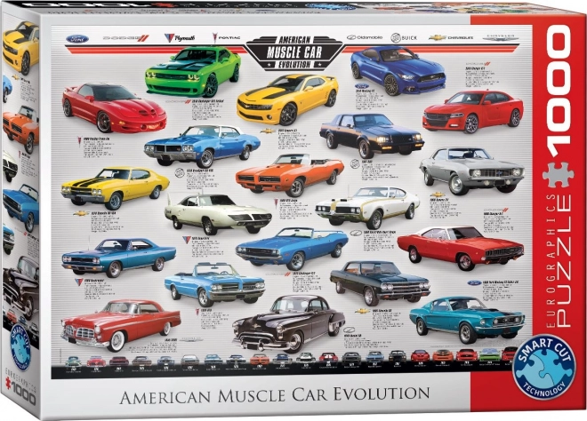 American Race Cars Evolution Puzzle 1000 Pieces