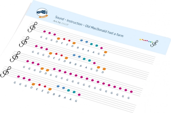 Easy learning with color-coded notes