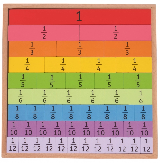 Educational Fraction Board