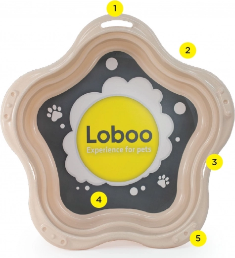 Bezpečný dizajn proti okusovaniu