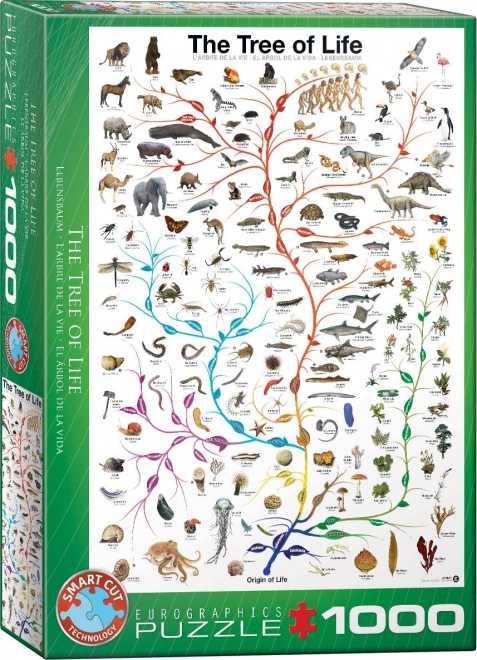 Eurographics Life Tree Puzzle 1000 Pieces