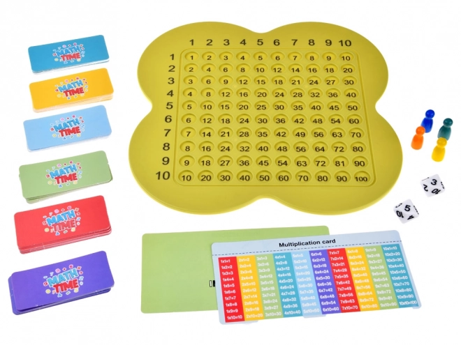 Educational Math Multiplication Board Game