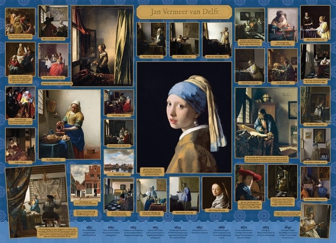 Vermeer 1000 Piece Puzzle by Cobble Hill