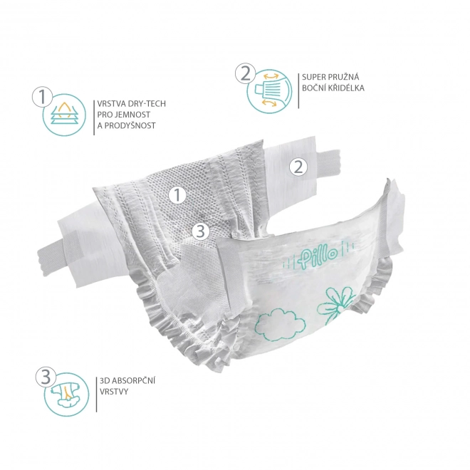 Premium Disposable Diapers Size 3 Midi