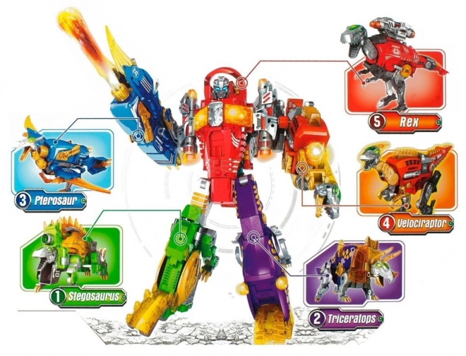 Dinobots 2v1 Velociraptor Pistola a Freccette con Bersaglio