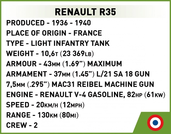 Historical World War II Tank Set