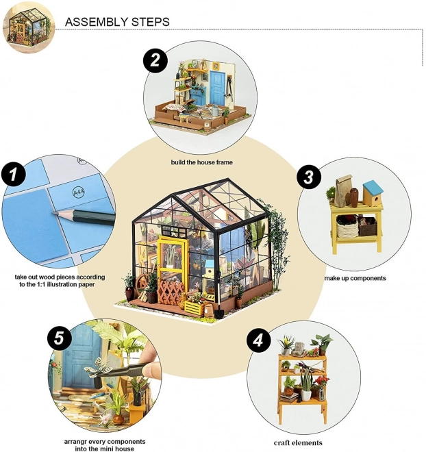 Miniature Greenhouse Model by RoboTime