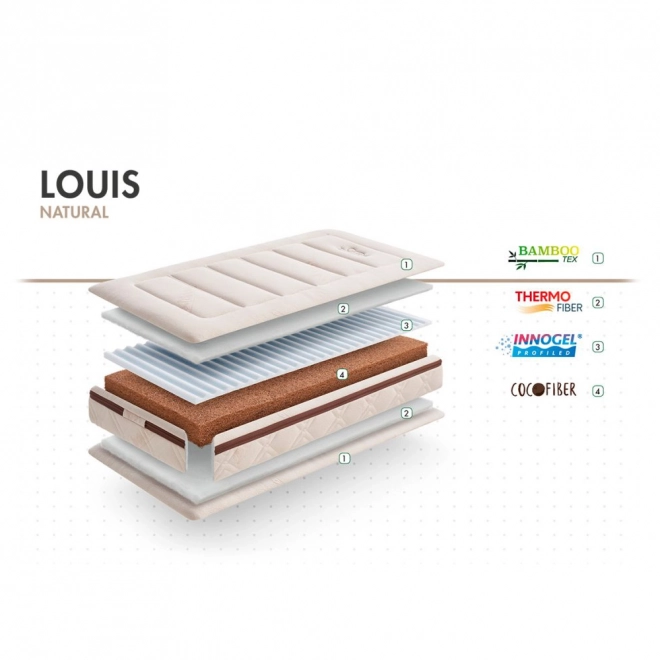 Louis Baby Mattress with Natural Coconut Fiber