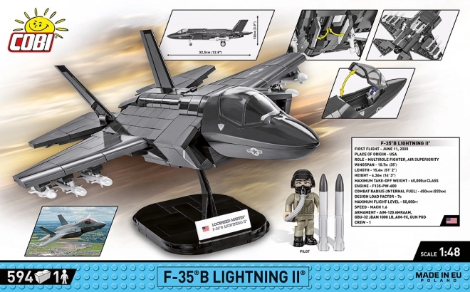 Armed Forces F-35B Lightning II Model Set