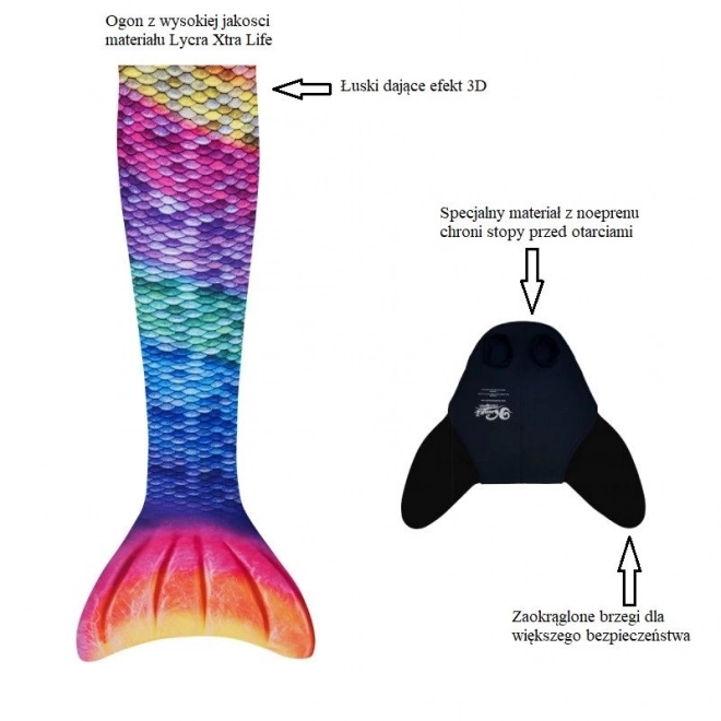 Mermaid Swimming Tail Fantasy