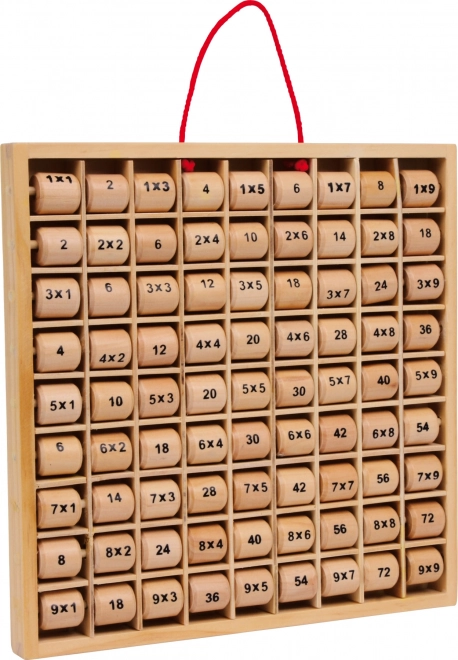 Multiplication Table Rio