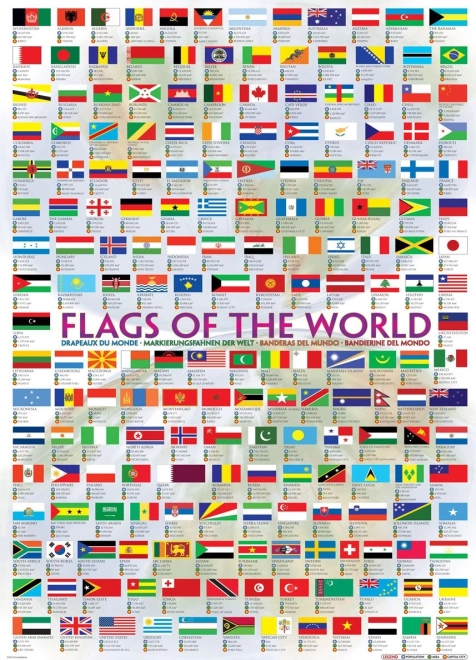 World Flags Puzzle 1000 Pieces
