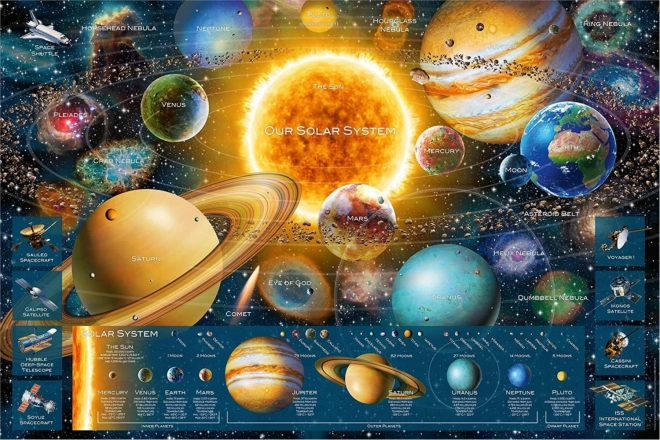 Ravensburger Solar System Puzzle 5000 Pieces