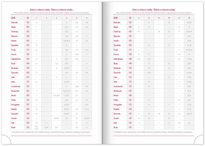 Weekly Planner Aprint 2025 Red