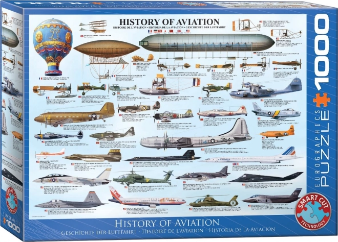 Eurographics aviation history 1000-piece puzzle