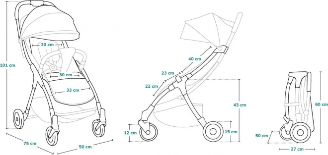 LIONELO Sport Stroller Julie One Tropical Green