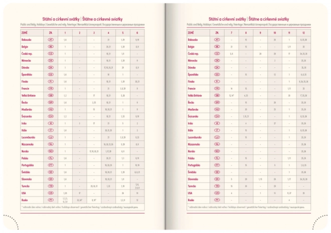 Daily Planner Vivella Top 2025 Green