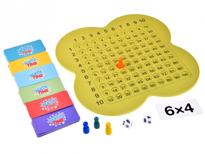 Educational Math Multiplication Board Game