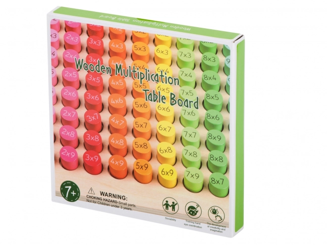 Educational Multiplication Learning Set