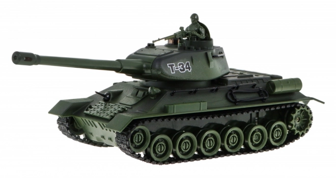 Remote Controlled Battle Tanks T-34 and Tiger for Kids 3+