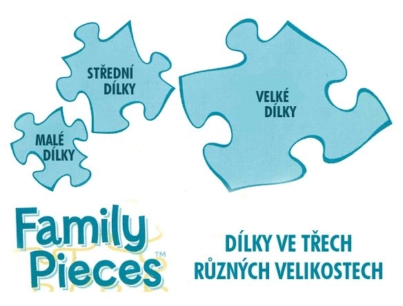 Family Puzzle Ice Cream by Cobble Hill