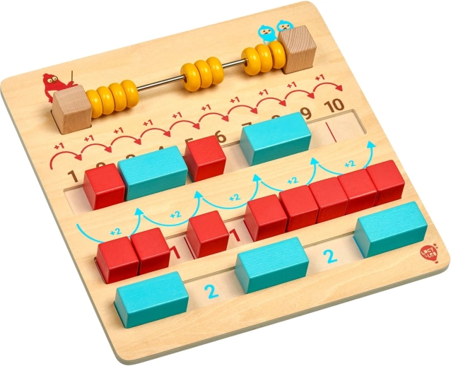 Visual learning with abacus and grooves