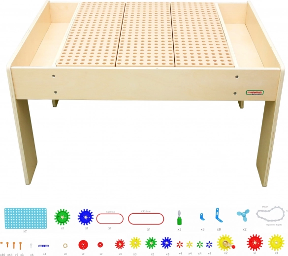 Celovit komplet prenosov in orodij za STEM učenje