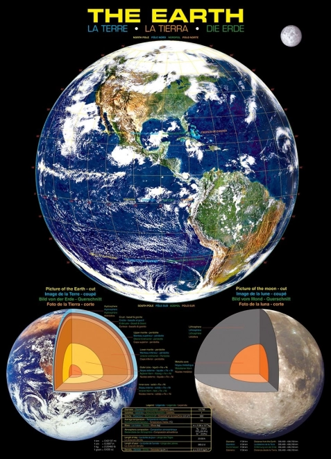 Eurographics 1000 Piece Puzzle: The World