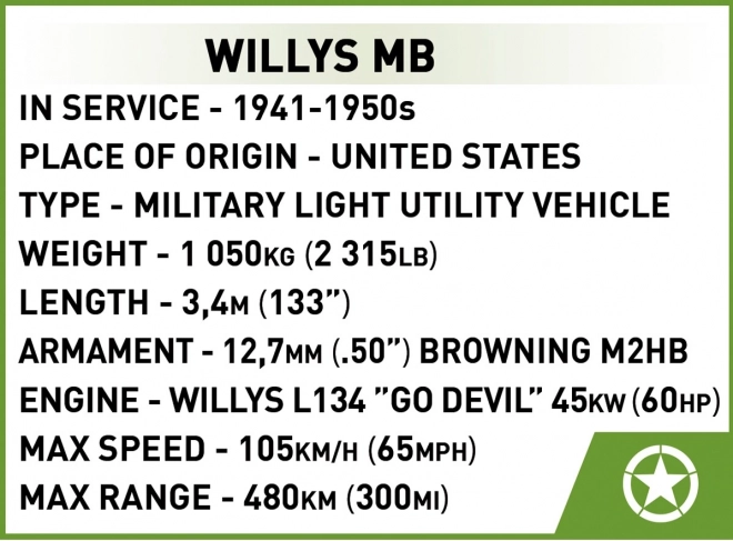 Cobi Willys MB Jeep D-Day 80th Anniversary Edition