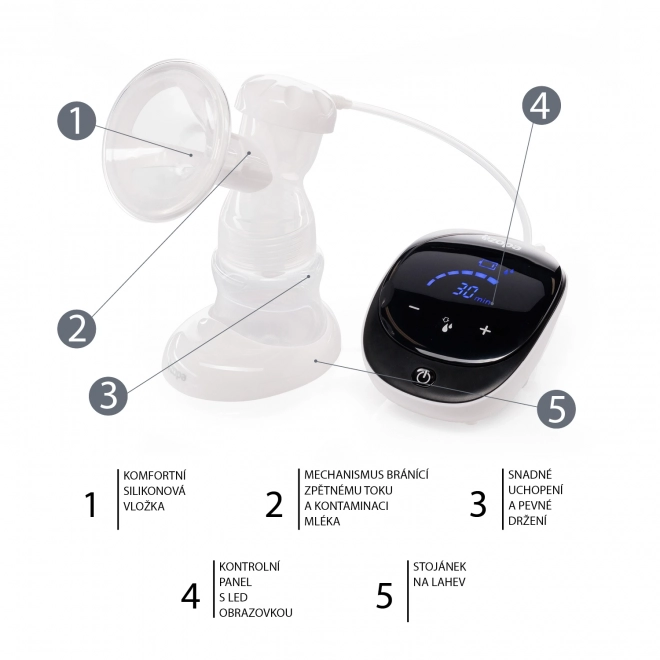 Electric Breast Pump ComfyPro