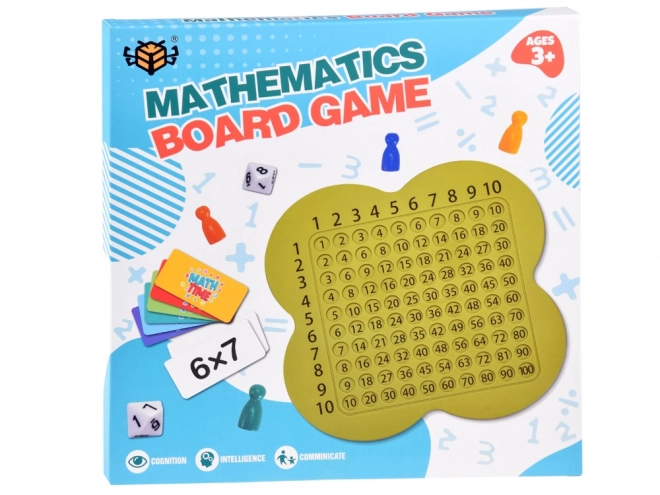 Educational Math Multiplication Board Game