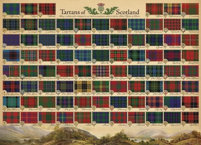 Cobble Hill Scottish Tartans Jigsaw Puzzle 1000 Pieces