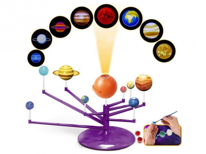 2-in-1 Solar System Educational Projector Set