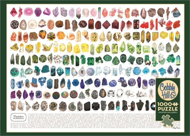 Beautiful Minerals Jigsaw Puzzle - 1000 Pieces