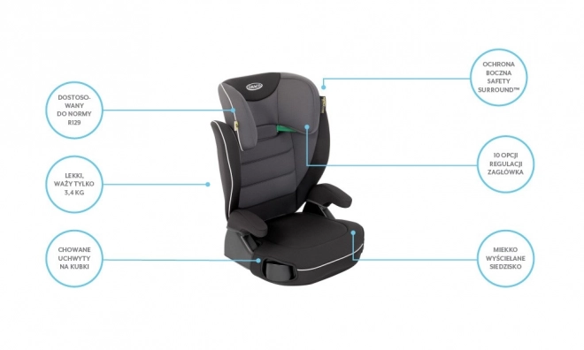 Car Seat Logico L i-Size Midnight