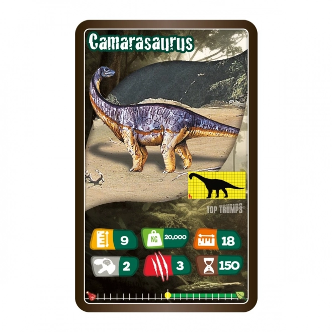 Dinosaur Card Game