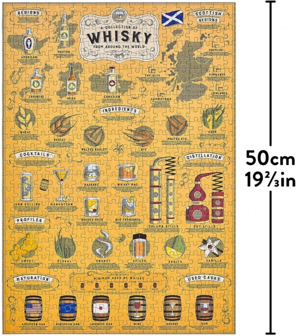 Ridley's Games Puzzle for Whisky Lovers 500 Pieces