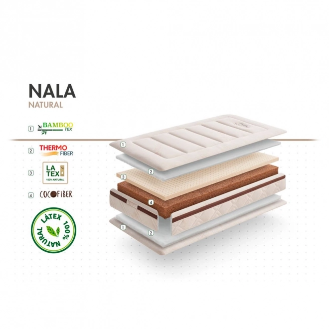 Natural Baby Mattress by MyBabyMattress