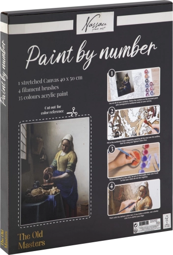 Přehledné číslování pro bezstarostnou malbu