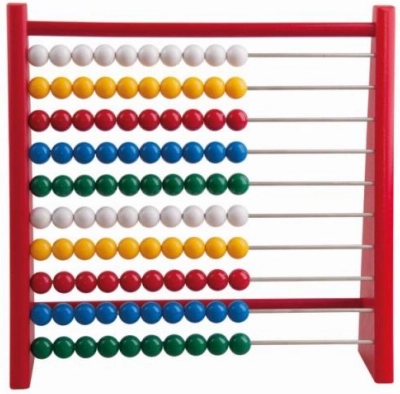 Inzichtelijk wiskunde leren